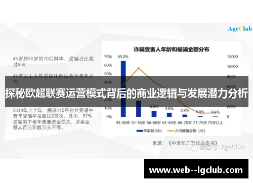 探秘欧超联赛运营模式背后的商业逻辑与发展潜力分析 探秘欧超联赛运营模式背后的商业逻辑与发展潜力分析