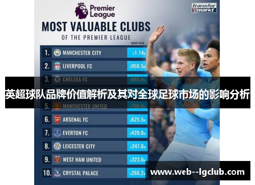 英超球队品牌价值解析及其对全球足球市场的影响分析 英超球队品牌价值解析及其对全球足球市场的影响分析