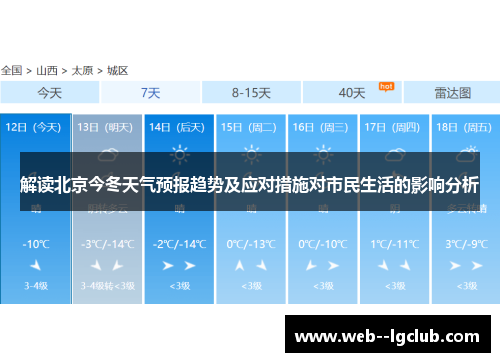 解读北京今冬天气预报趋势及应对措施对市民生活的影响分析 解读北京今冬天气预报趋势及应对措施对市民生活的影响分析