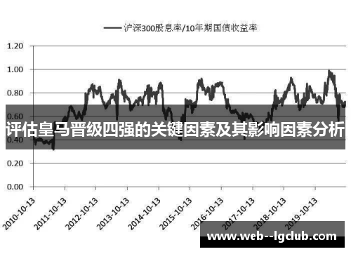评估皇马晋级四强的关键因素及其影响因素分析 评估皇马晋级四强的关键因素及其影响因素分析