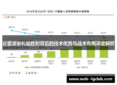 谷爱凌崇礼站胜利背后的技术优势与战术布局深度解析 谷爱凌崇礼站胜利背后的技术优势与战术布局深度解析