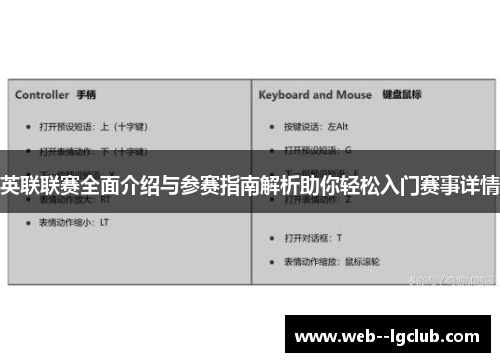英联联赛全面介绍与参赛指南解析助你轻松入门赛事详情