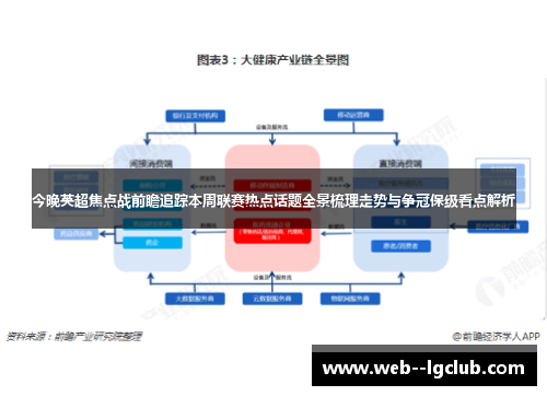 今晚英超焦点战前瞻追踪本周联赛热点话题全景梳理走势与争冠保级看点解析 今晚英超焦点战前瞻追踪本周联赛热点话题全景梳理走势与争冠保级看点解析
