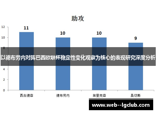 以德布劳内对阵巴西欧联杯稳定性变化观察为核心的表现研究深度分析