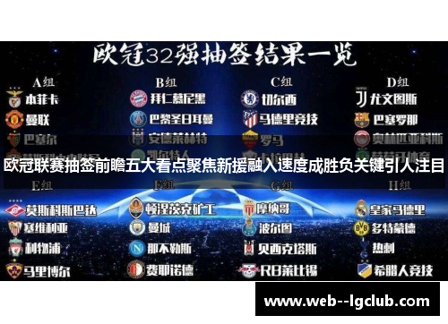 欧冠联赛抽签前瞻五大看点聚焦新援融入速度成胜负关键引人注目