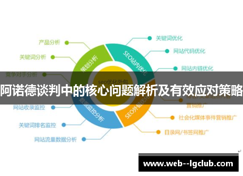 阿诺德谈判中的核心问题解析及有效应对策略 阿诺德谈判中的核心问题解析及有效应对策略
