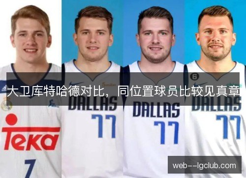 大卫库特哈德对比,同位置球员比较见真章 大卫库特哈德对比,同位置球员比较见真章
